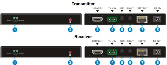 Transmitter