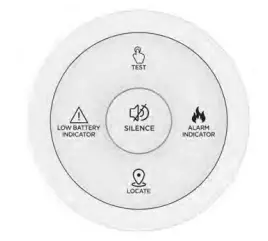 EMERALD ALARMS EP-SA-CONT-RF Smoke Alarm Controllers 2