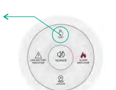 EMERALD ALARMS EP-SA-CONT-RF Smoke Alarm Controllers 5