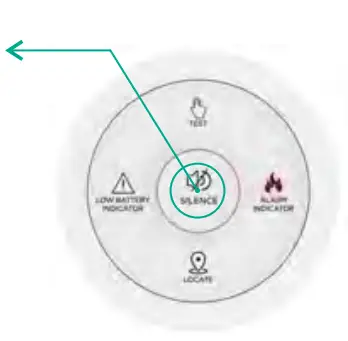 EMERALD ALARMS EP-SA-CONT-RF Smoke Alarm Controllers 6