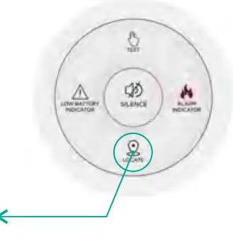 EMERALD ALARMS EP-SA-CONT-RF Smoke Alarm Controllers 7