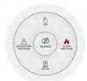 EMERALD ALARMS EP-SA-CONT-RF Smoke Alarm Controllers 8