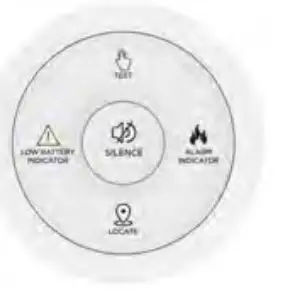 EMERALD ALARMS EP-SA-CONT-RF Smoke Alarm Controllers 9