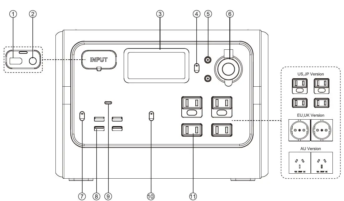 POWEROAK EB55 537Wh Portable Power Station FIG -2