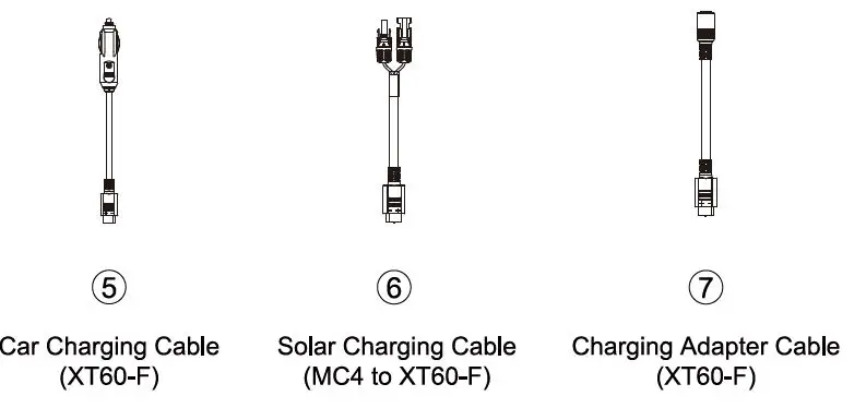 POWEROAK EB55 537Wh Portable Power Station FIG -6