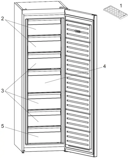 SHARP SJ SC11CMXWE EU Portable Refrigerator - Fig 2