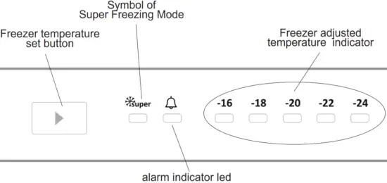 SHARP SJ SC11CMXWE EU Portable Refrigerator - Fig 3