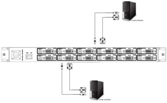 Inch LCD Console Drawer with Integrated DVI D KVM Switch - Fig1