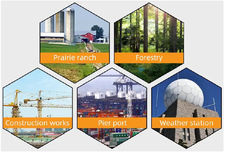 sonbus QY0291B Multi-parameter small weather station fig 7