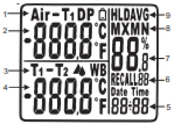 TRIPP LITE RHT37 Dual Input Hygro Thermometer Psychrometer - TRIPP-LITE RHT37 Dual Input Hygro-TRIPP-LITE RHT37 Dual Input Hygro Thermometer Psychrometer - fig 1