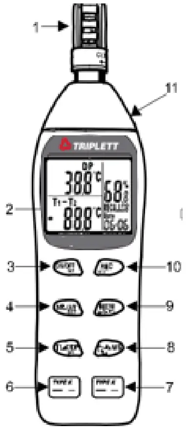 TRIPP LITE RHT37 Dual Input Hygro Thermometer Psychrometer - fig 3