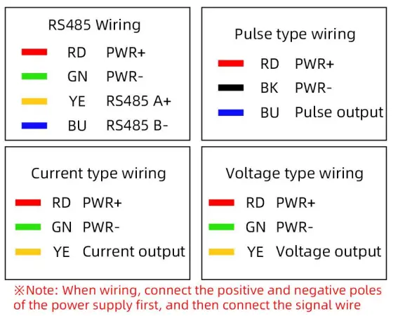KLHA KM53V83 Outdoor Wind Direction Sensor-fig3
