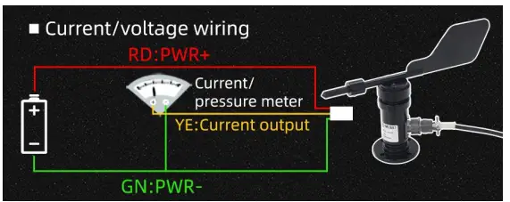 KLHA KM53V83 Outdoor Wind Direction Sensor-fig5