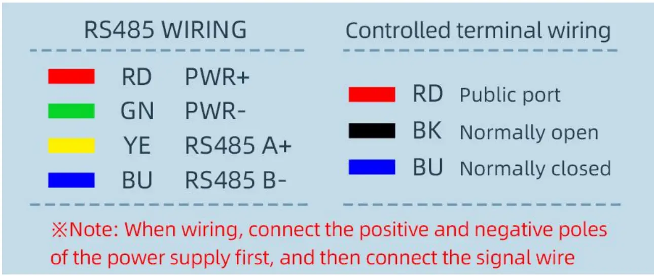 sonbus SA7601 Wireless LORA USB transparent transmission module - fig 2