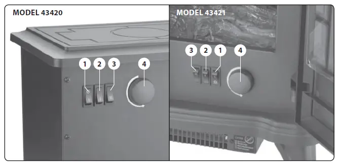 location of operation