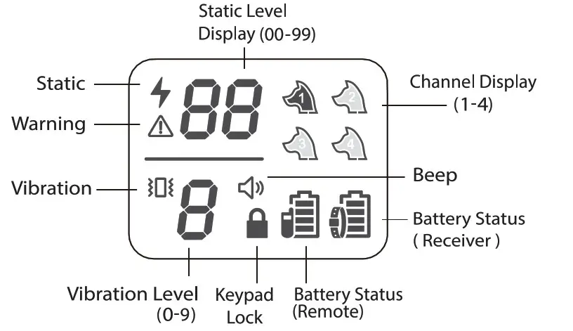 Dongguan Paitege Pet Products TC 20 Dog Training Cooler - figure 3