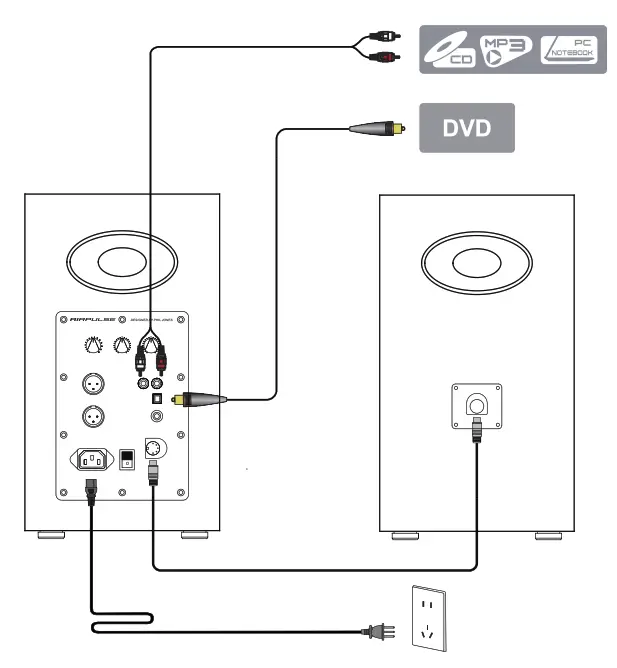 AIRPULSE A200 Active Speaker System - CONNECT