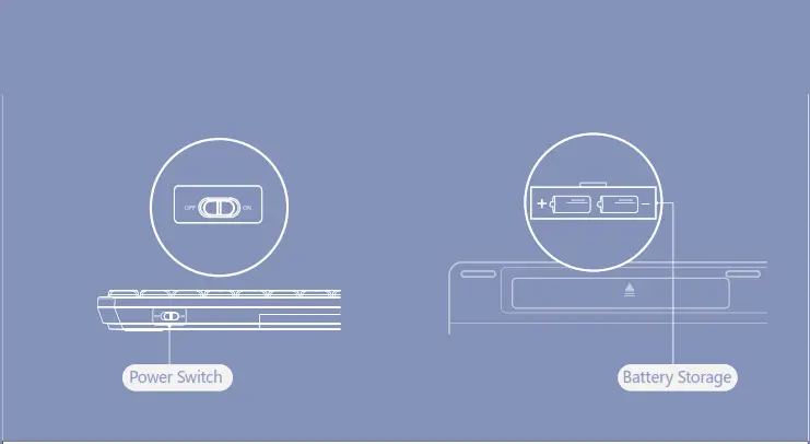 A4tech FBK11 Bluetooth & 2.4G Wireless Keyboard - Bottom