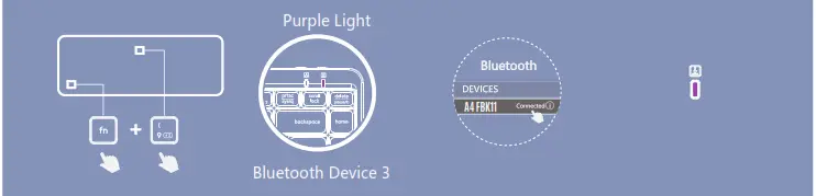 A4tech FBK11 Bluetooth & 2.4G Wireless Keyboard - DEVICE4