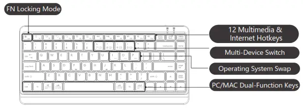 A4tech FBK11 Bluetooth & 2.4G Wireless Keyboard - FRONT