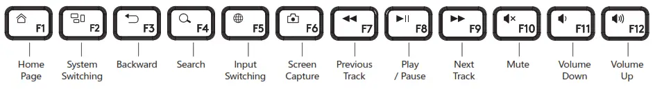 A4tech FBK11 Bluetooth & 2.4G Wireless Keyboard - Key
