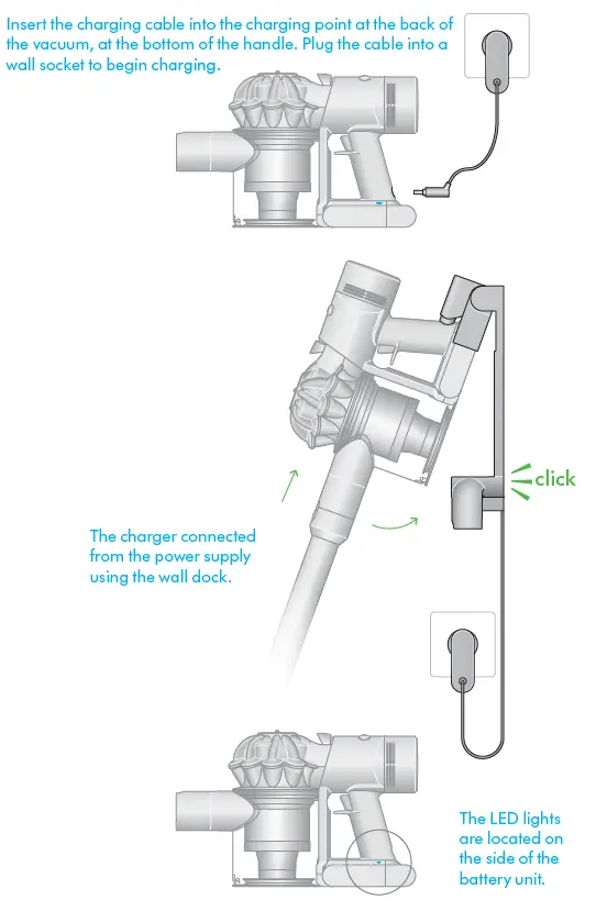 dyson-V8-Animal-Cordless-Stick-Vacuum-Cleaner-fig19