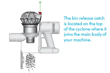 dyson-V8-Animal-Cordless-Stick-Vacuum-Cleaner-fig22