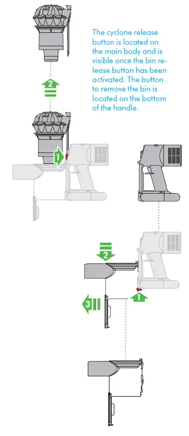 dyson-V8-Animal-Cordless-Stick-Vacuum-Cleaner-fig25