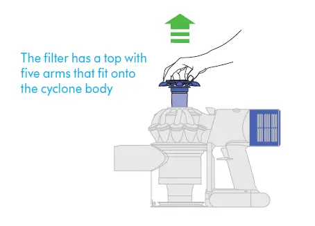 dyson-V8-Animal-Cordless-Stick-Vacuum-Cleaner-fig28