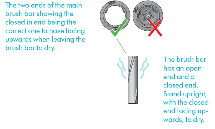 dyson-V8-Animal-Cordless-Stick-Vacuum-Cleaner-fig43