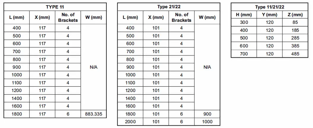 FLOMASTA-2590BTU-700x700mm-Steel-Panel-Radiator-12
