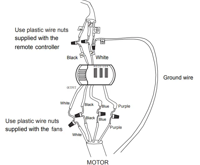 Installation Instruction
