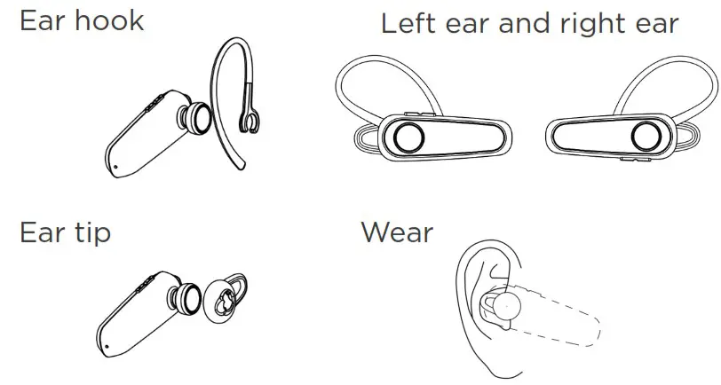 motorola HK126 In Ear Wireless Mono Headset - fit and comfort