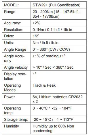 SEALEY-STW291-1-2-SQ-Drive-Digital-Torque-Adaptor-FIG-2