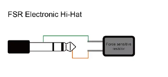 DOREMiDi MPC-10 MIDI Pedal Converter fig 11
