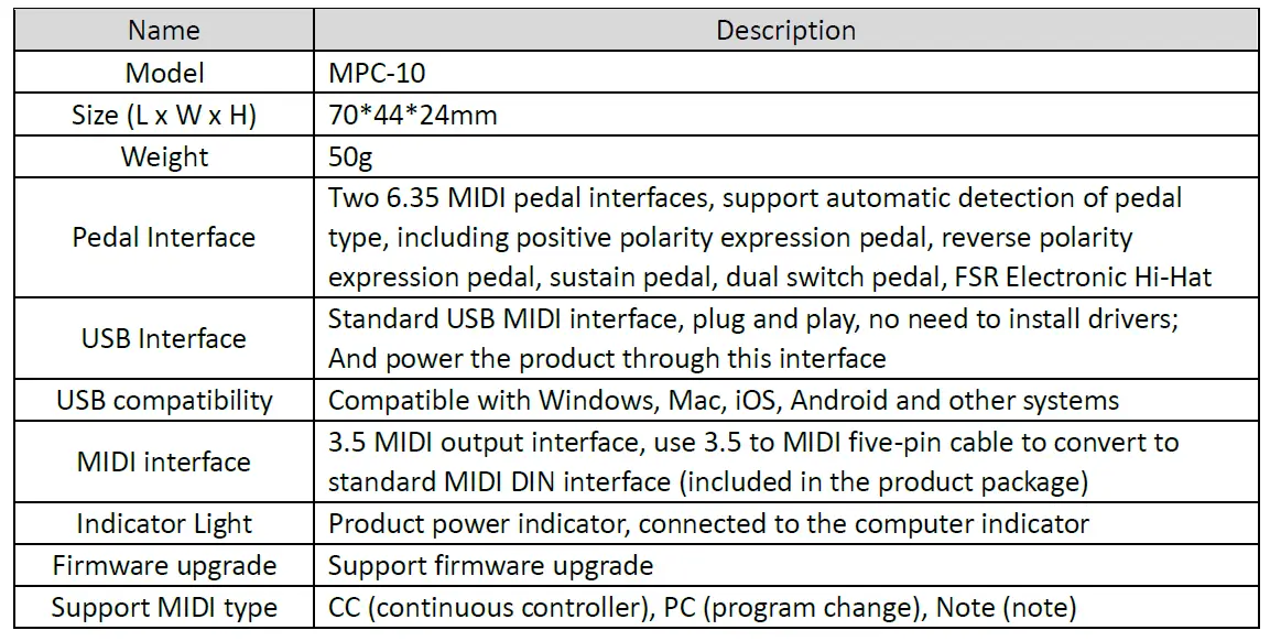 DOREMiDi MPC-10 MIDI Pedal Converter fig 12