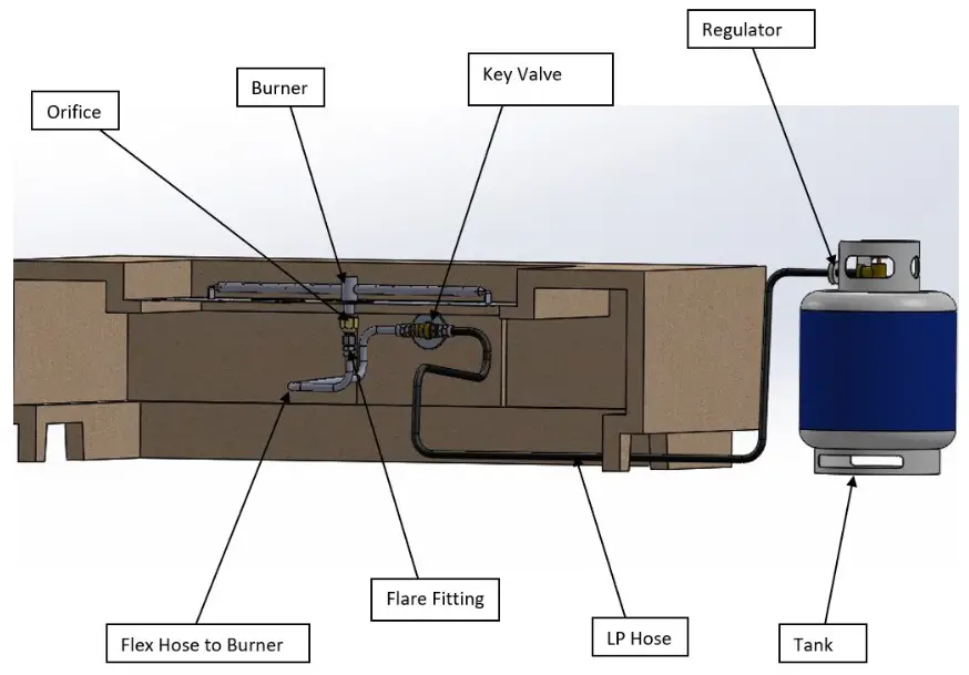 PRISM HARDSCAPES Piazza Fire Table - fig6