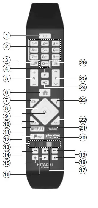 HITACHI 43HK6200U 43 Inch Smart 4K UHD Colour TV 10