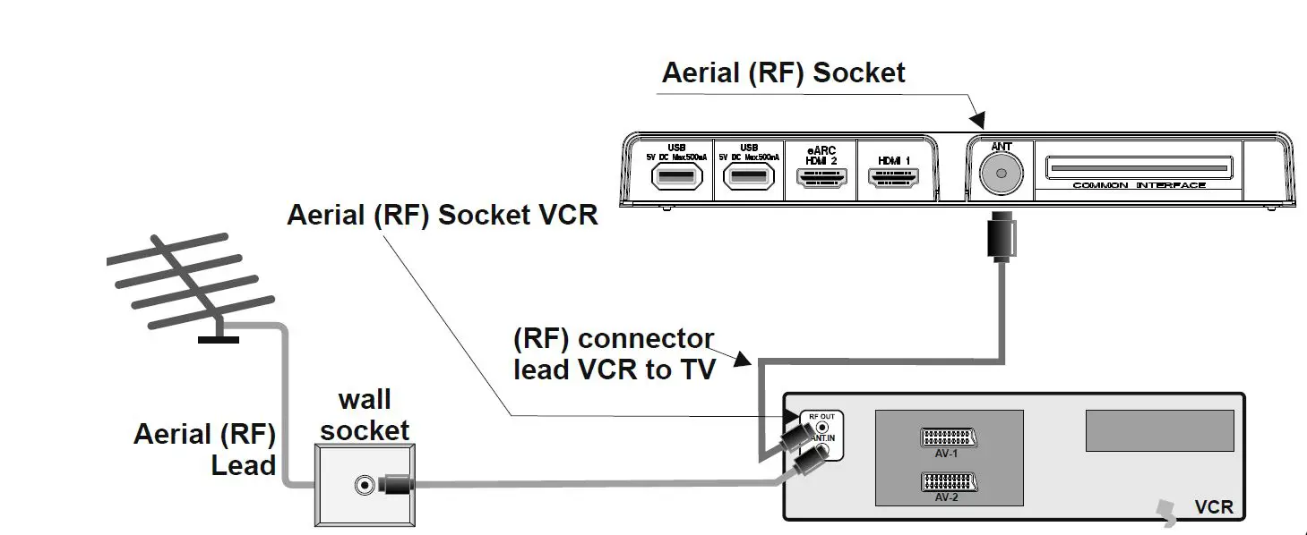 HITACHI 43HK6200U 43 Inch Smart 4K UHD Colour TV 3