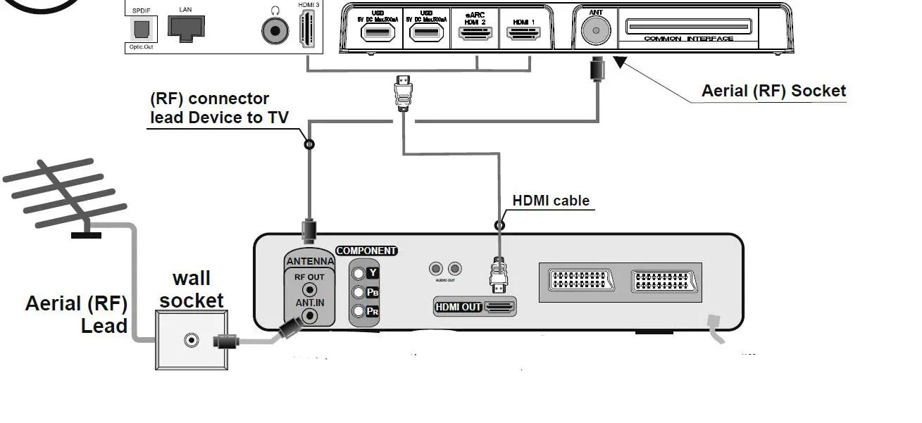HITACHI 43HK6200U 43 Inch Smart 4K UHD Colour TV 4
