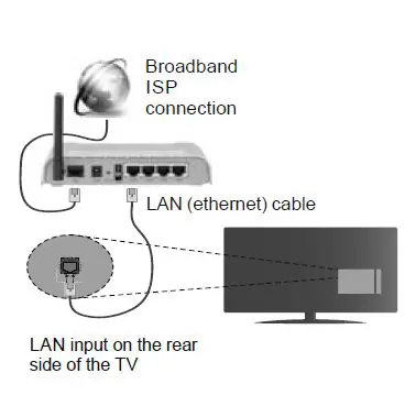 HITACHI 43HK6200U 43 Inch Smart 4K UHD Colour TV 8