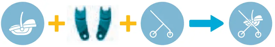 MAXI COSI Jaya Super Urban Stroller - fig 20