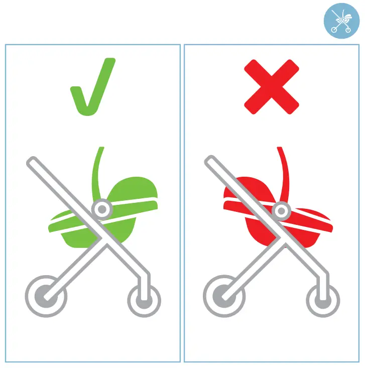 MAXI COSI Jaya Super Urban Stroller - fig 21