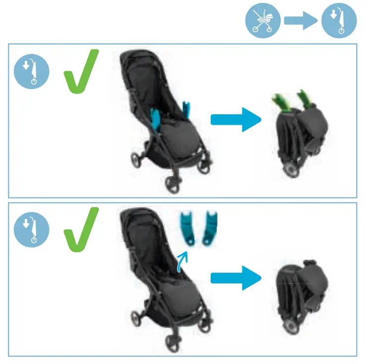 MAXI COSI Jaya Super Urban Stroller - fig 25