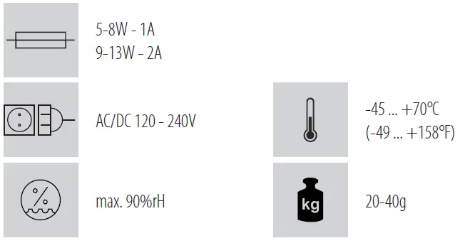 STEGO-RC-RCE-016-Semiconductor-PTC-Resistance-Heater-fig-3