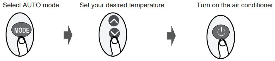 inventor AR5VI-09WFI Air Conditioning Systems User Manual - AUTO Mode