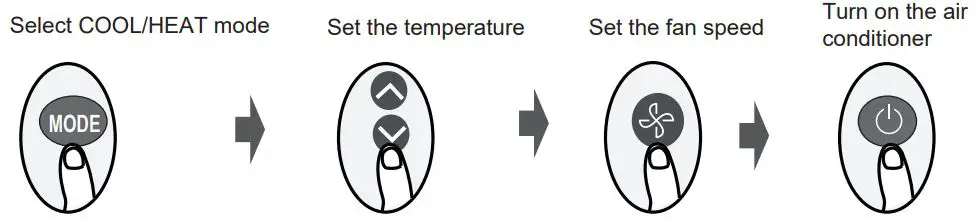 inventor AR5VI-09WFI Air Conditioning Systems User Manual - COOL or HEAT Mode