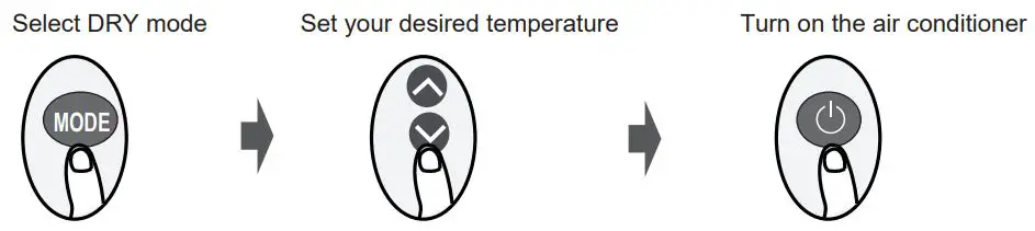inventor AR5VI-09WFI Air Conditioning Systems User Manual - DRY Mode