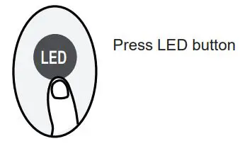 inventor AR5VI-09WFI Air Conditioning Systems User Manual - LED DISPLAY