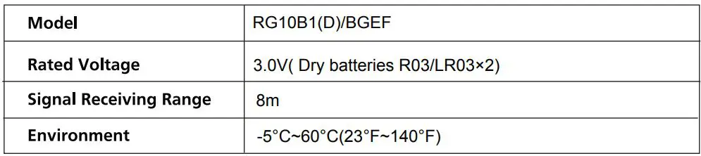 inventor AR5VI-09WFI Air Conditioning Systems User Manual - Remote Controller Specifications